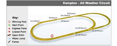 Kempton Park