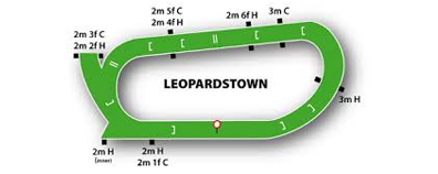 Leopardstown